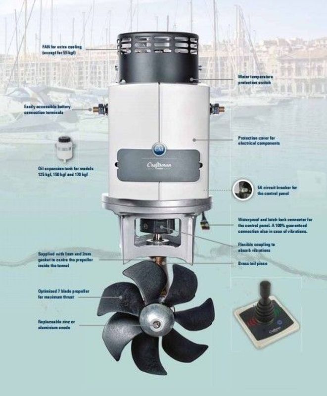 Craftsman 80-12v