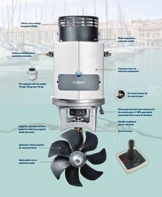 Hovedbilde Craftsman 130-12v