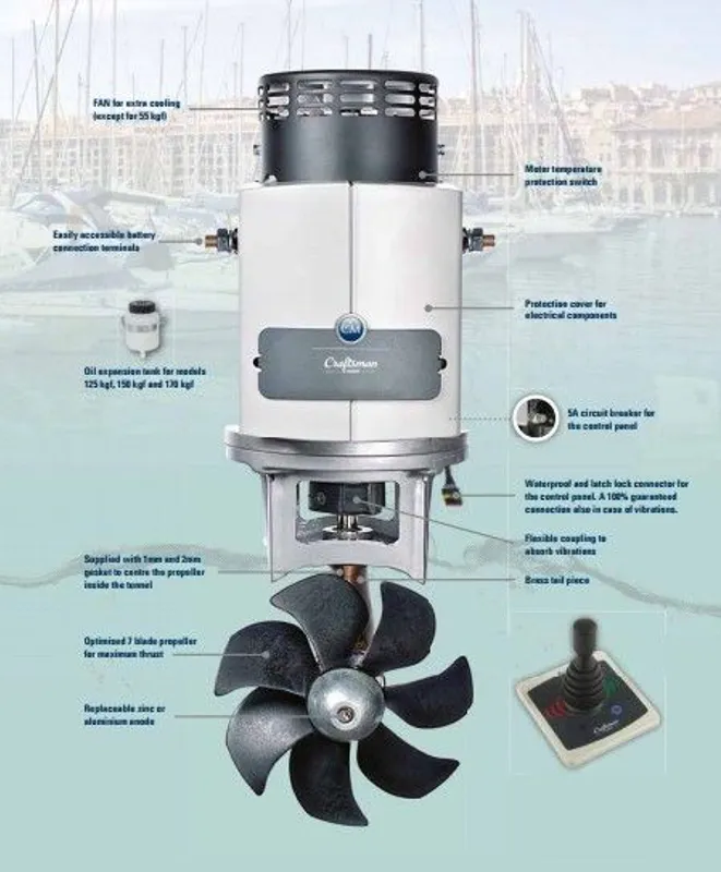 Craftsman 120-24v